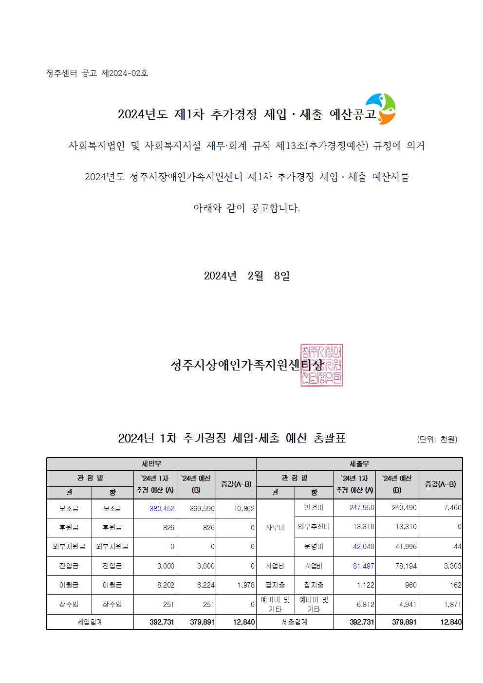 2024년 청주시장애인가족지원센터 공고 (2).jpg