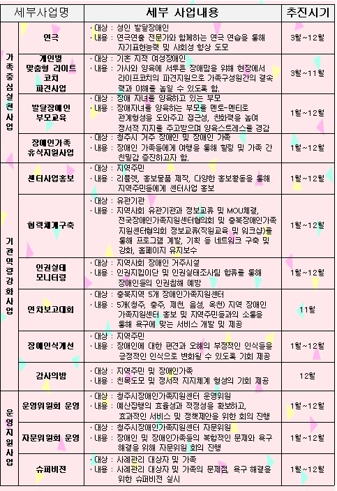 사업안내2.jpg