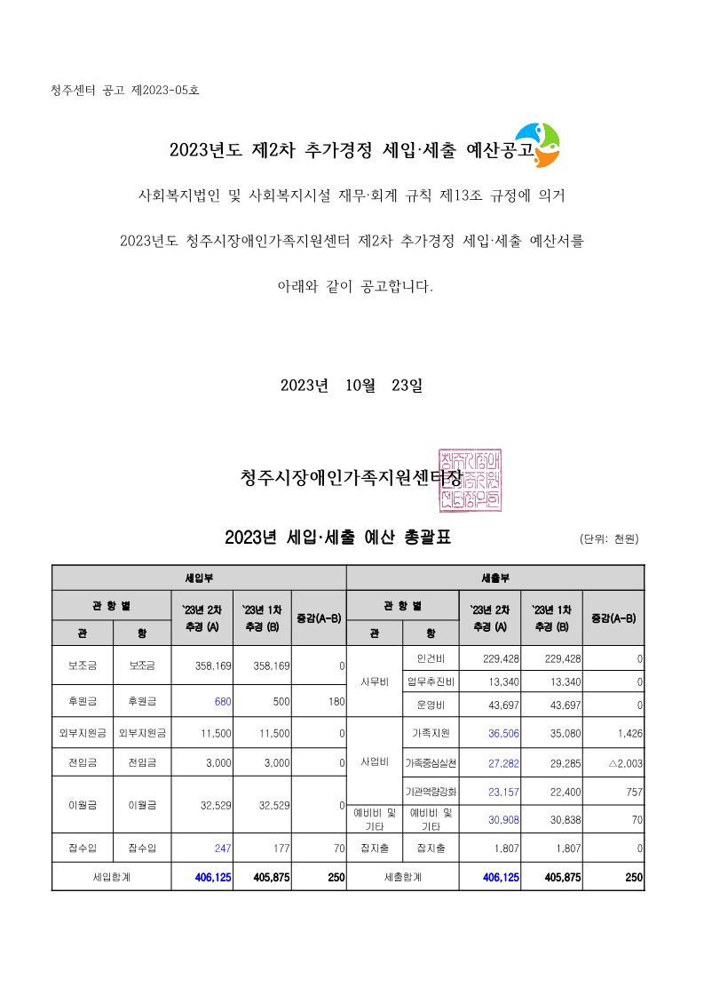 청주센터 공고 제2023-04호_1.jpg