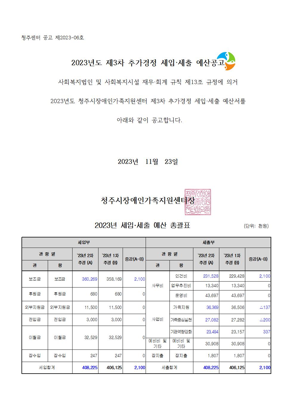 청주센터 공고 제2023-06호001.jpg